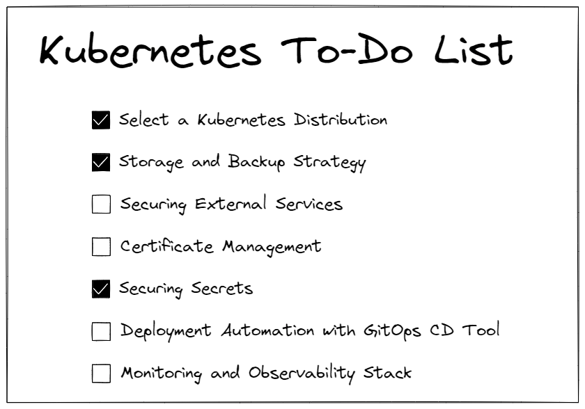Kubernetes To-Do List